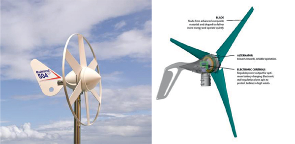 Wind Generator