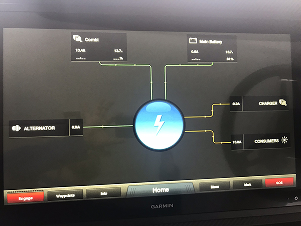 SMART CHARGING SYSTEM